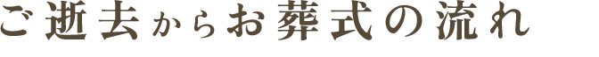 ご逝去からお葬式の流れ